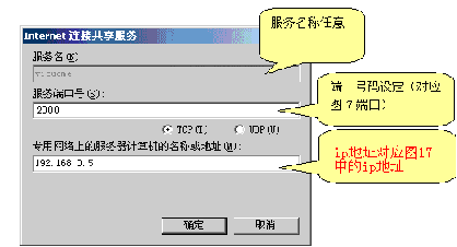 ҕ�l��(hu��)�h�W(w��ng)�j(lu��)�O(sh��)��