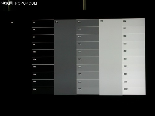 最低功耗僅74W!康佳37寸新品液晶評測