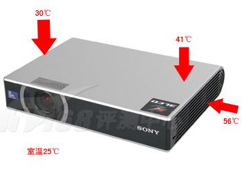 ȳ(w)ͶӰC(j)VPL-CX21u(png)y(9)