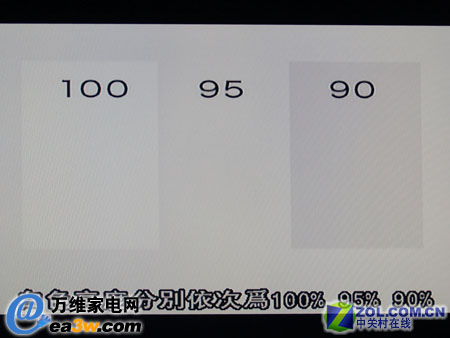 (dng)(du)ȶ100󣩕r(sh)ɫ100-90@ķq