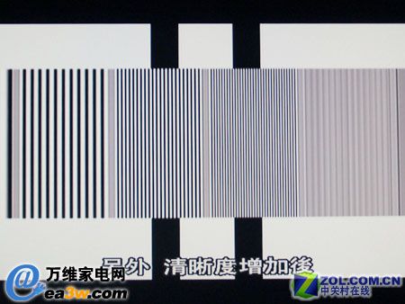 Aͬ LC-42B19ҺҕĮ漚(ji)F(xin)
