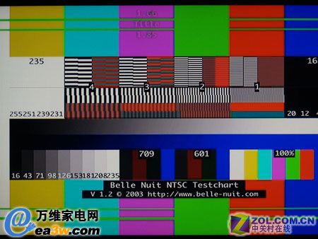 Aͬ LC-42B19ҺҕHQV^yԇDƬ-ɫl