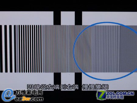  KLV-46X200AҺҕĮ漚(ji)F(xin)