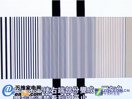 (dng)ǰDƬע