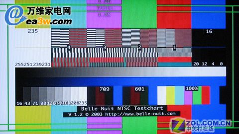  TLM4628LFҺҕHQV^yԇDƬ