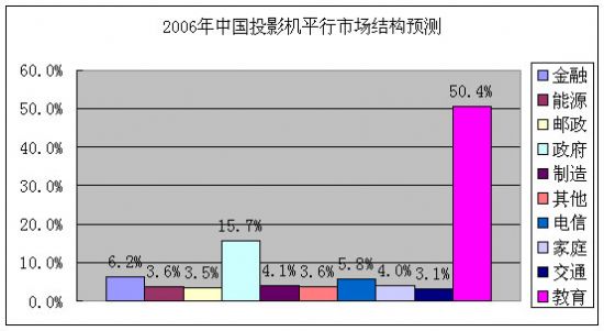 �Ј�(ch��ng)�Y(ji��)��(g��u)