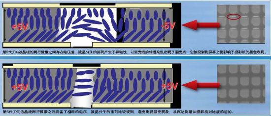 ctrl+鼠標(biāo)滾輪縮放