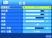 @ʾ(sh)O