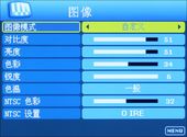 @ʾ(sh)O