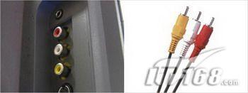 �@ʾЧ����e��ƽ���ҕҕ�l�ӿڽ���(2)