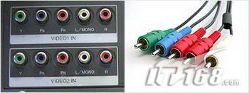 �@ʾЧ����e��ƽ���ҕҕ�l�ӿڽ���(5)