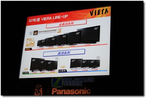 42"FULL HDǈ07ҕl(f) 
