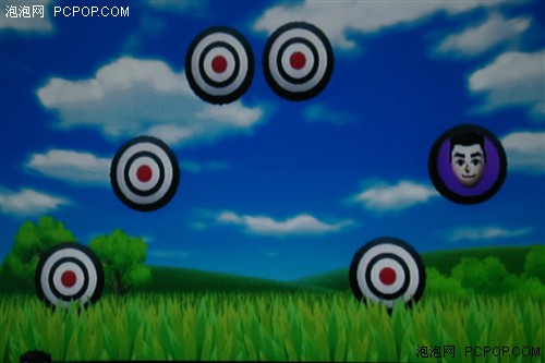 ^Wii WDaʘ(j)ͶӰC(j)u(png)y(c)