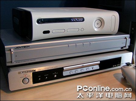 RmʿDV6600 DVDC
