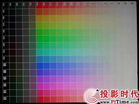 LEDͶӰC(j)SP-P310ME