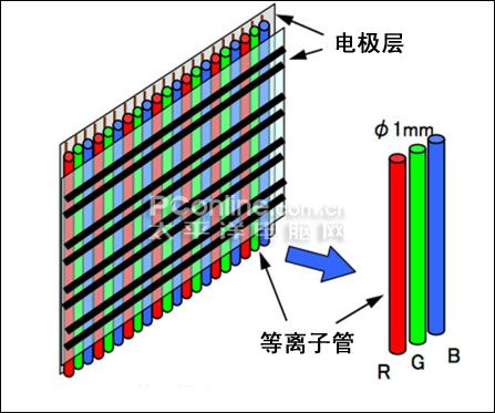 ���x��PTA���g