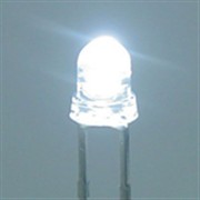 c21o(j)֮!LEDg(sh)ȫ