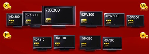 1080pLED0710ƽ弼g(sh)