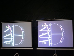 (jin)SW(wng)j(lu) NEC1¶C(j)l(f)