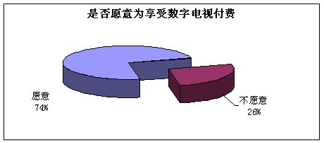 (sh)ֻ汳Ї(sh)ҕc