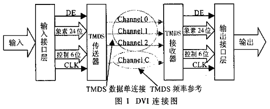 D ../../img_UpArticle/2008-02/2008225141712734.gif 䱾e(cu)o@ʾ