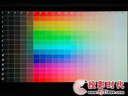 ʾ(chung)cinetron HD-900 LCOSͶӰCɫЧ