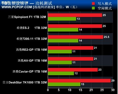 惦(ch)r(sh)ȫƷTBӲPMu(png)