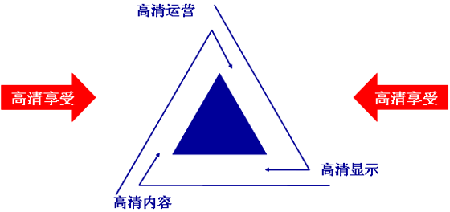 ֪ԡ塱