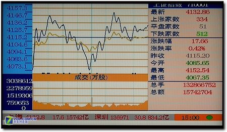 ܏(qing)Aо(xin)TV(sh)֙C(j)픺ԇ 