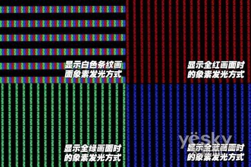  KLV-37S400A Һҕ ƽҕ