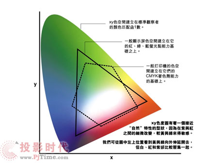ɫƥ亯(sh)
