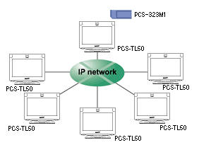 PCS-TL50ϵy(tng)IP·6cͬrҕlhQ