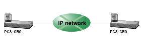 PCS-G50ϵy(tng)IP·2cͬrҕlhϵy(tng)