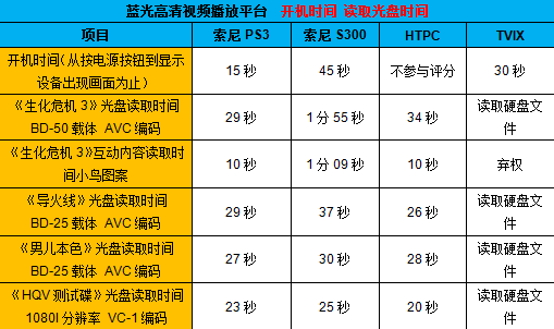 �l�ǿ͏d֮�����{�ⲥ���O��M�򌦱�