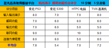 �l�ǿ͏d֮�����{�ⲥ���O��M�򌦱�