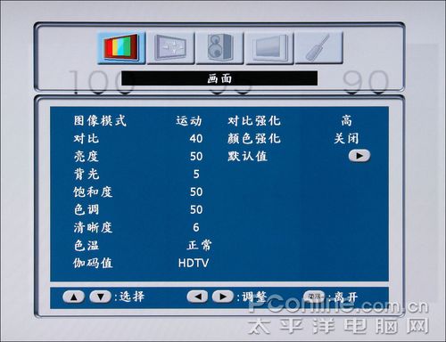 TL-42W6000Hˆ