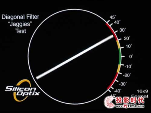 ����HC77-20S����ͶӰ�C���c�Ȝyԇ