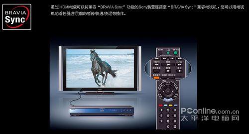 BRAVIA Sync功能 明白看參數(shù)品牌平板電視技術(shù)功能介紹(2)