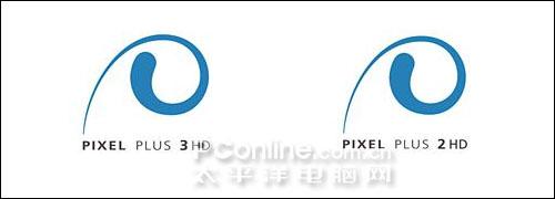 逐點晶晰高清處理技術(shù) 明白看參數(shù)品牌平板電視技術(shù)功能介紹(5)