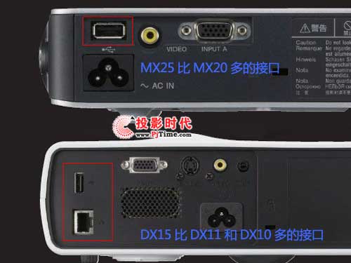SonyձƳ5̄(w)ͶӰC