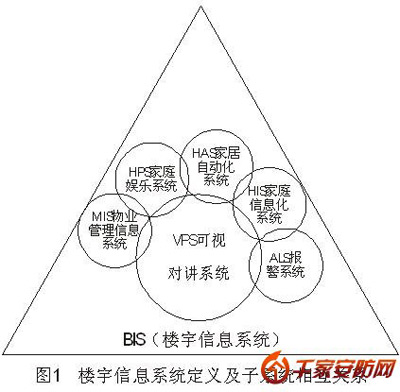 Ϣϵy(tng)ĬF(xin)c(yng)Լl(f)չڅ(sh)