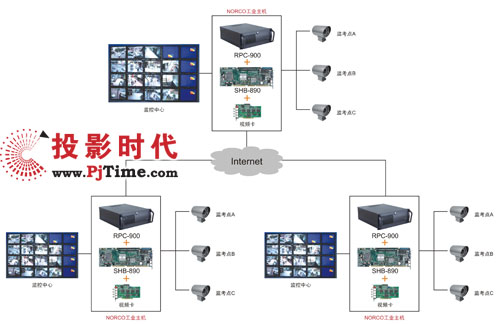 ASHB-890ڬF(xin)ӱO(jin)ϵy(tng)еđ(yng)