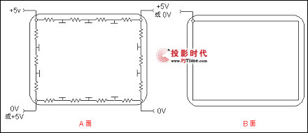五線(xiàn)電阻觸摸屏的原理和特征