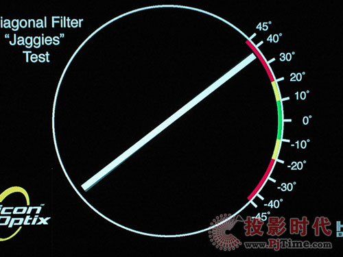 網(wǎng)絡(luò)先鋒 海信TLM47V88GP藍(lán)媒液晶電視全國(guó)首評(píng)