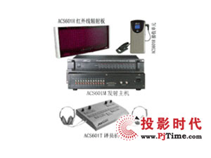 SUNTRONͬhϵy(tng):ACS601