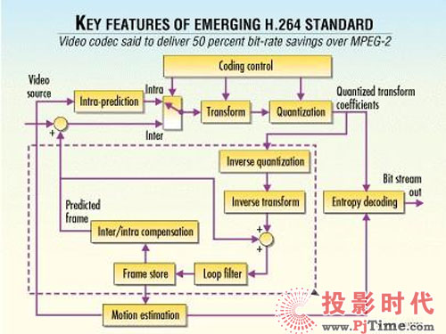 �Ї�ˮ늶���ȫ���ڽ��(xi��ng)Ŀҕ�l���h