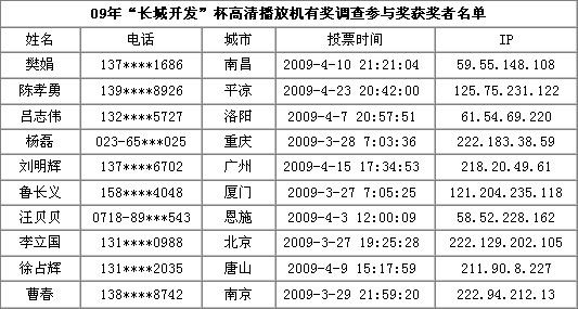 岥řCa(chn)I(y)l(f)չ
