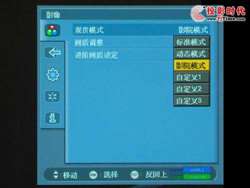 ʾ(chung)HD-700ͶӰCˆΜyԇ