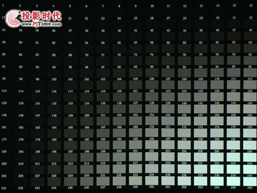 곞X1130PʘͶӰC(j)uy