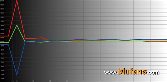 ��ӍH9080FD ʷ���ײ�LED����ͶӰ�u�y